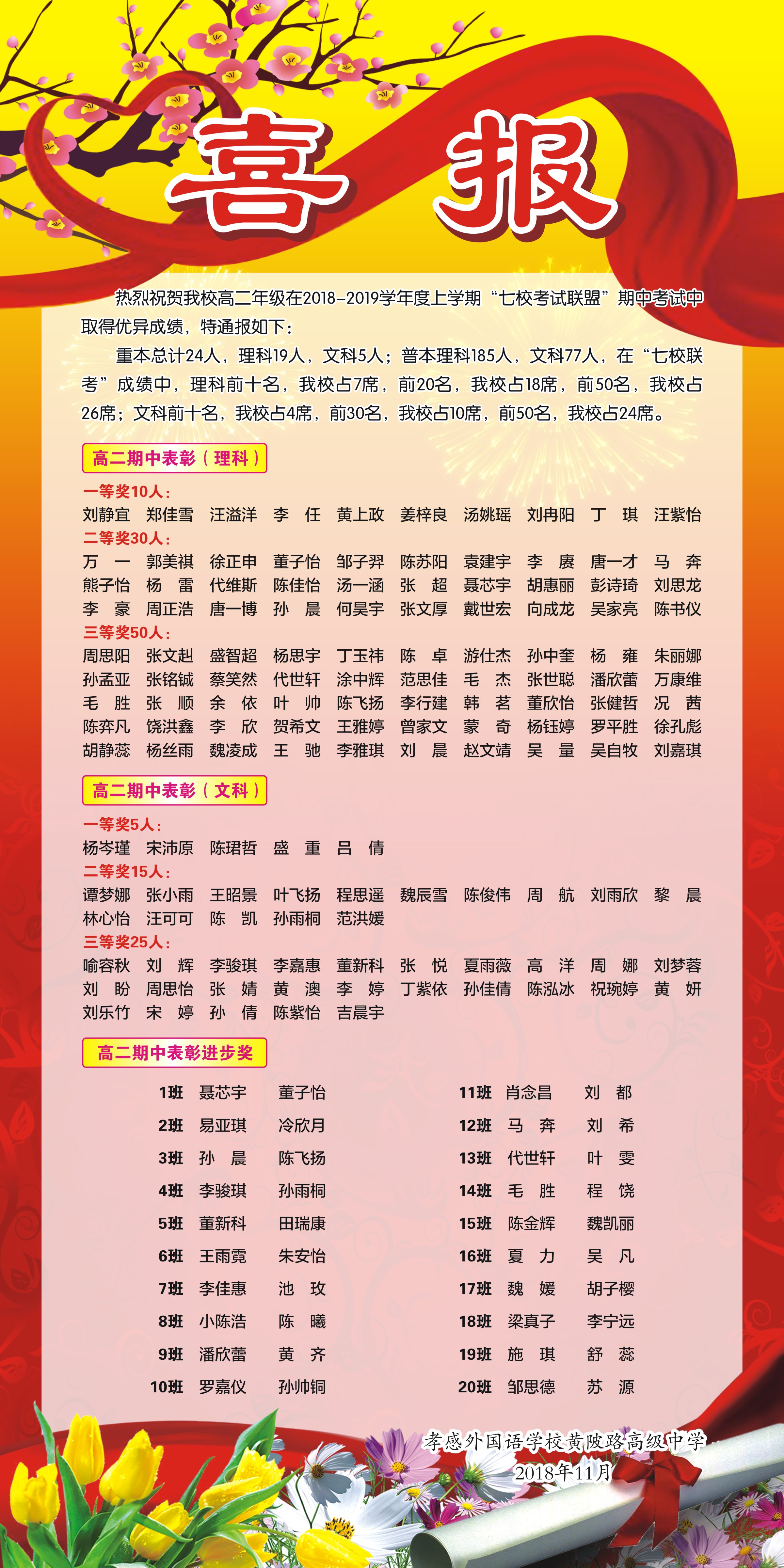 高二期中考試喜報.jpg