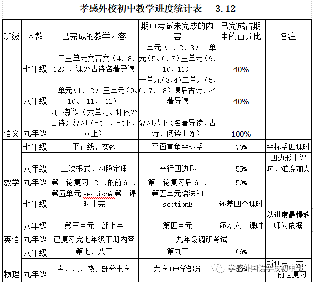 微信圖片_20200313210438.png
