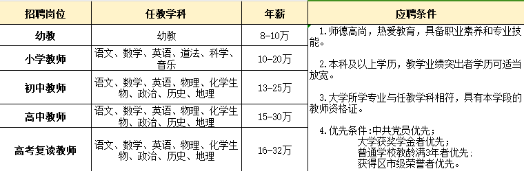 WPS图片(1).png